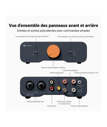 Fosi Audio ZA3 Amplificateur Stéréo/Mono équilibré HiFi